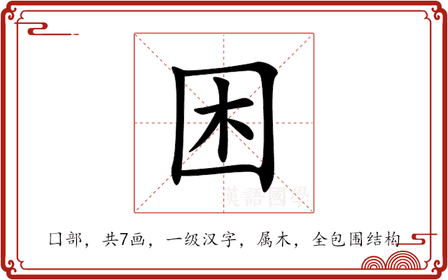 困